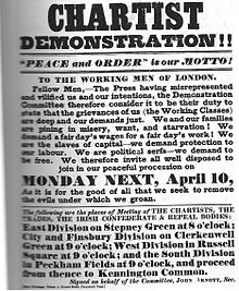 People's Charter and Chartism