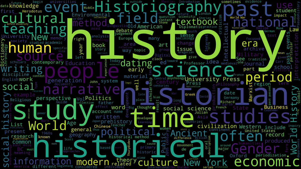 How Schools Can Make Their History Curriculum Discoverable Online  