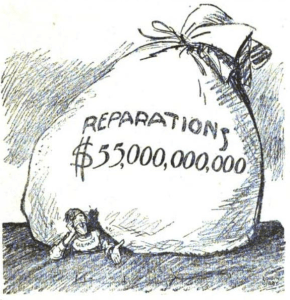 Reparations after the First World War